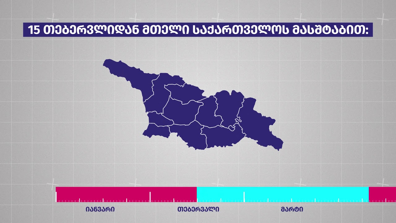 შეზღუდვების ეტაპობრივი შემსუბუქება დაგეგმილზე ადრე იწყება