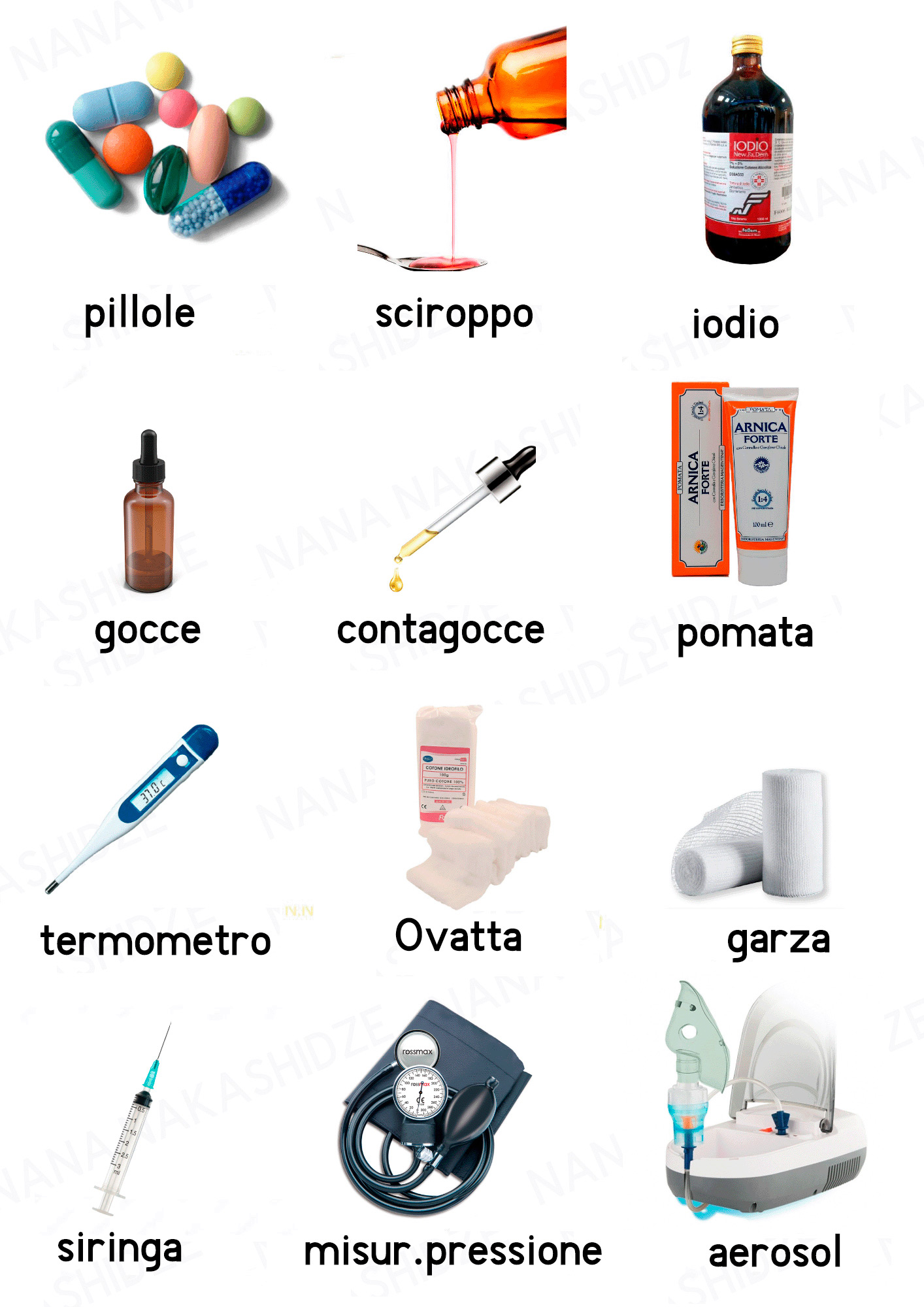 სამედიცინო ტერმინოლოგია - Terminologia Medica